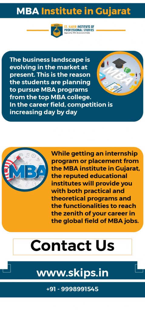top MBA college